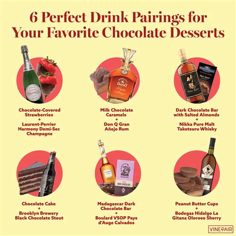 6 Perfect Drink Pairings For Your Favorite Chocolate Desserts Vinepair