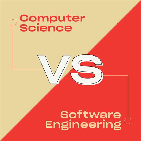 Computer Science Vs Software Engineering Laptrinhx