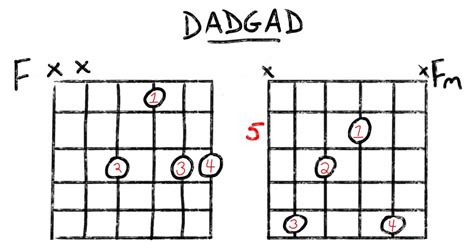 DADGAD Chords For Your Guitar The Ultimate Guide Grow Guitar