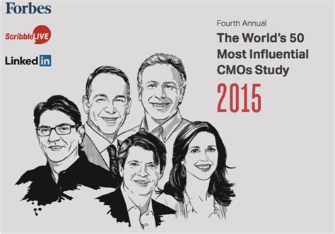 The Worlds 50 Most Influential Cmos Study 2015 Rebecca Lieb