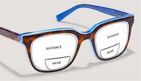 which eyeglasses are right for you a guide to find the perfect pair mirrors and lenses