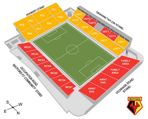 Watford Fc — Arsenal Tickets Premier League 20162017 Watford V