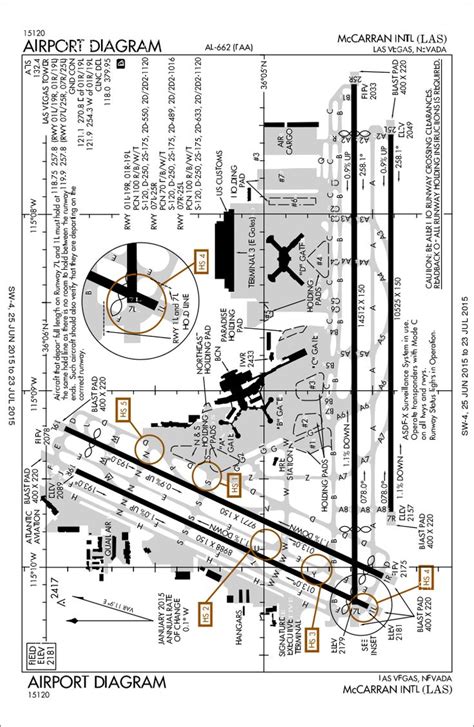 Pin By Rodolpho Vinicius On Airports Airport Design Aviation