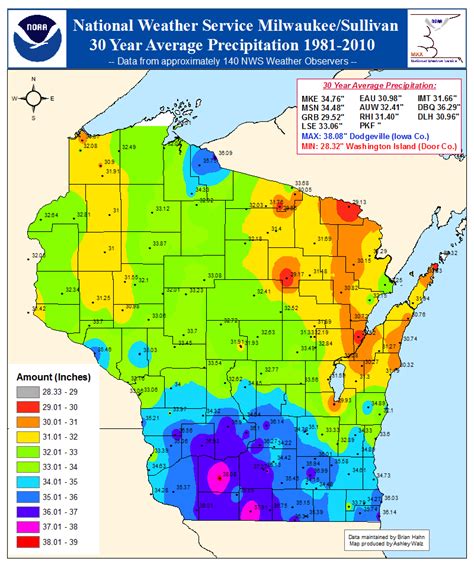 Climate Normals