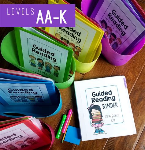Kindergarten Guided Reading Curriculum Bundle Levels A E Mrs Jones