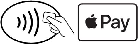 The contactless symbol and contactless indicator are trademarks owned by and used with the permission of emvco, llc. Make contactless payments using Apple Pay on iPhone - Apple Support