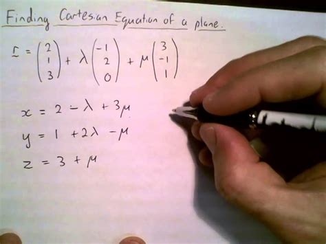 What Is A Cartesian Plane Cartesian Equation Of A Circle