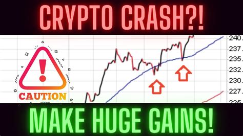 Many of the top cryptocurrencies that you can invest today the most profitable crypto coin to mine in 2021 is ravencoin (rvn). Crypto Crashing!!! Best Alts / DeFi coins to buy NOW ...
