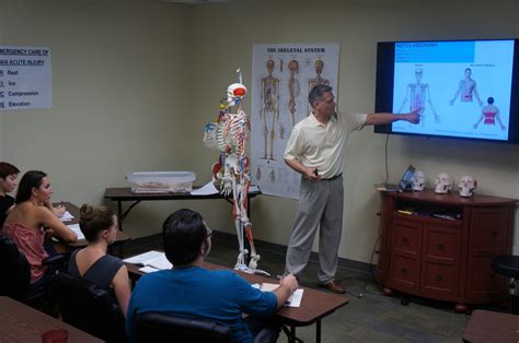 Clinical Medical Massage Therapy School In Jacksonville Florida