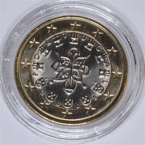 Lista 96 Foto Moneda De 1 Euro Kibris 2008 Lleno