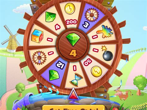 Wheel Of Fortune Wheel Of Fortune Spinning Wheel Game Fortune