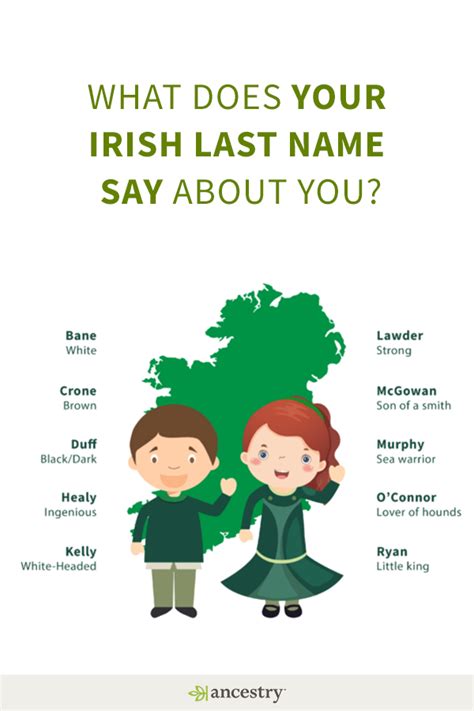 How Irish Are You Your Last Name May Offer A Clue Enter Your Last