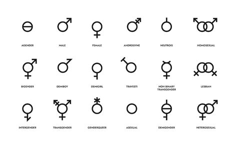 Iconos De Línea De Género Signo De Orientación Sexual Símbolos Lgbt De