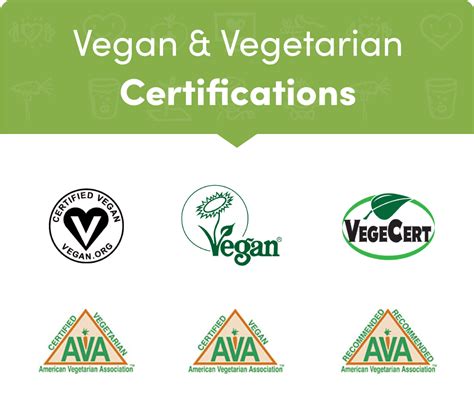 Save Time While Following A Vegan Or Vegetarian Lifestyle With These
