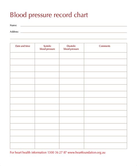 Blood Pressure Record Chart Printable Template Business Psd Excel