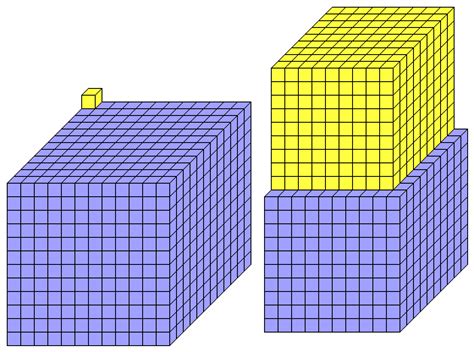 Filecube Sum 1729png Wikimedia Commons