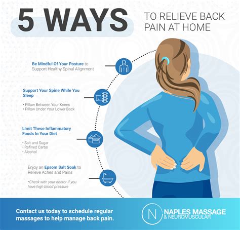 Deep Tissue Massage Naples Myofascial Release