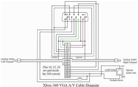 Vga 15 pin wiring diagram text: Amusing Hdmi To Vga Wiring Diagram Diagrams In Discrd Me Inside (With images) | Hdmi, Vga, Diagram