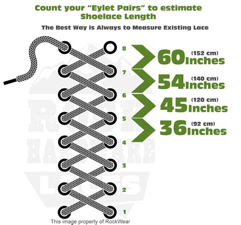 Boot Laces Length Chart