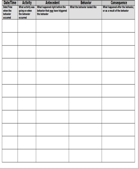 Free Printable Blank Behavior Chart Printable Templates