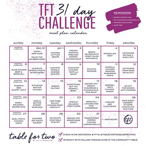 Tft 31 Day Challenge Table For Two® By Julie Chiou