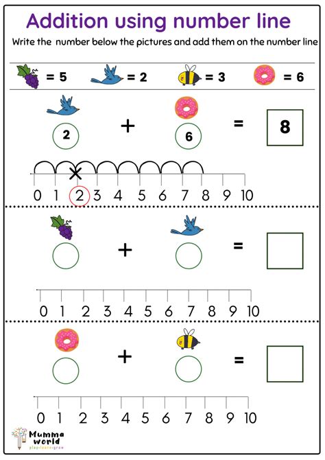 Number Line Addition Maths Worksheets