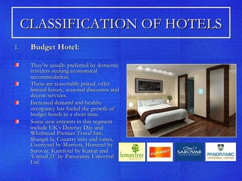 Indian Hotel Industry Emerging Concepts