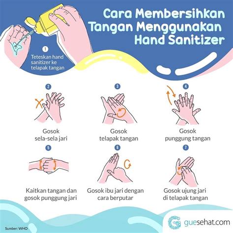 Infografis Cara Mencuci Tangan Dengan Hand Sanitizer Masakinico Images And Photos Finder