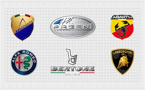 Italian Car Brands The Definitive List Of Italian Car Logos