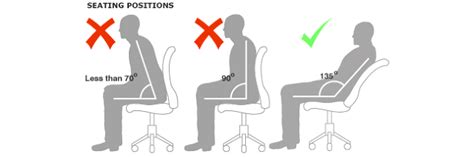 How To Properly Sit In A Chair