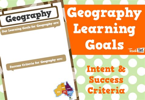 Learning Intentions And Success Criteria Geography Editable