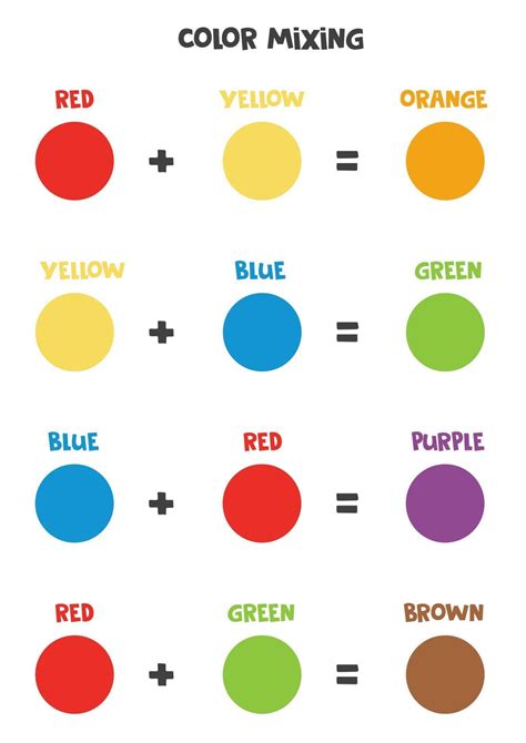 Mixing Colors Guruparents The 25 Best Color Mixing Chart Ideas On