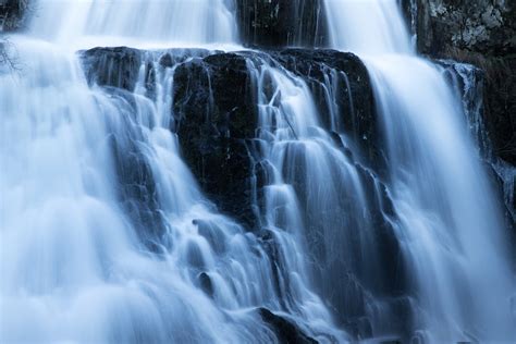How To Photograph Waterfalls For Beginners The Complete Guide
