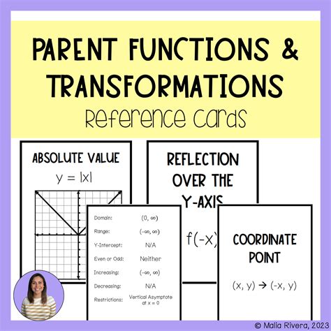 Parent Functions And Transformations Reference Cards Made By Teachers