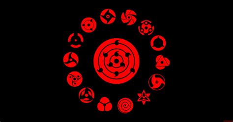 See more ideas about sharingan wallpapers, naruto wallpaper, mangekyou sharingan. HD wallpaper: Naruto, Boruto (Anime), Mangekyō Sharingan ...