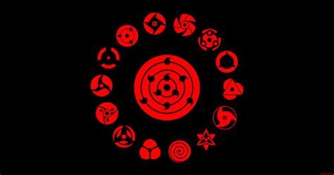 Sharingan 8k naruto wallpaper for free download in different resolution (hd widescreen 4k 5k 8k ultra hd), wallpaper support different devices like desktop pc or laptop, mobile and tablet. Sharingan Wallpaper For Ipad / Download 768x1024 Uchiha ...