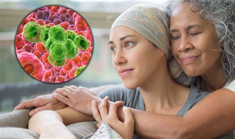 What Is Cancer How Tumours Are Formed And What Malignant Means