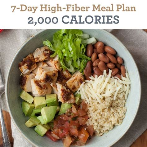 It's important to note that fiber only occurs in fruits, vegetables and grains, as it's part of the cellular wall of these foods. 7-Day High Fiber Meal Plan: 2,000 Calories | High fiber ...