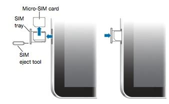 Android phones can have a sim card in various locations, so if you're switching from android to iphone then you'll have to find where the sim. Remove the SIM card from your iPhone or iPad - Apple Support