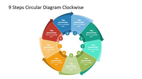 9 Steps Circular Diagram Clockwise Slidemodel