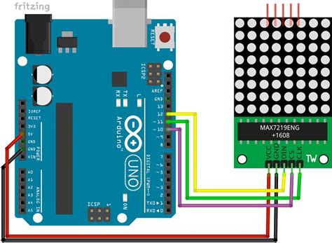 Arduino Led Matrix Display Mit Max7219 Ic Schaltplan Code Erklärung