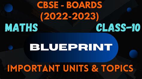 Class 10 Maths Blue Print Chapter Wise Weightage Most Important