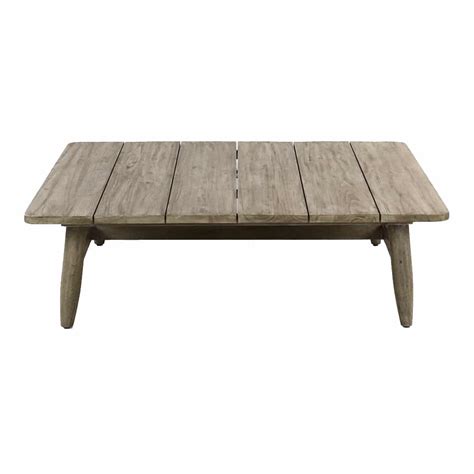 Shop now for our low price guarantee and expert service. Sutherland Outdoor Teak Square Coffee Table | Design ...