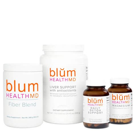 Group Coaching Programs Archives Blum Health MD