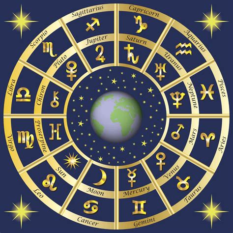 27 Medical Profession Through Astrology Zodiac Art Zodiac And Astrology