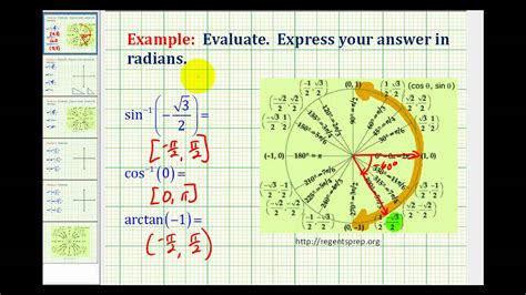 examples evaluate inverse trig expressions part 1 youtube