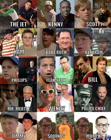 There is a very large cast contained within the film. The sandlot cast! Are you kidding me? LOL | The Sandlot ...