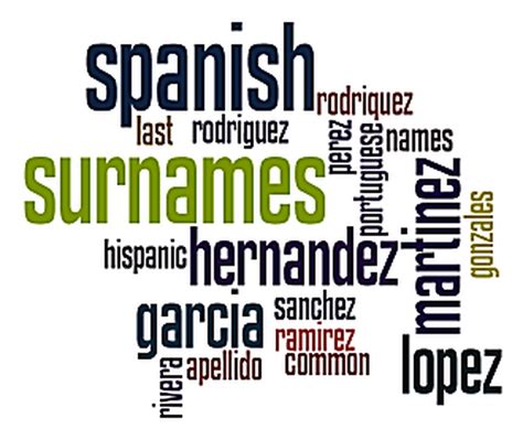 Learn The History Of Hispanic Last Names Spanish Last Names Last