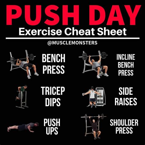 8 progressive push up variations to create your best ever upper body shape push day push