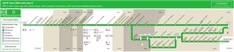 Aller au pied de page retrouvez les points de distribution du quotidien 20 minutes dans votre ville. SNCF Transilien and RATP RER Train maps for Paris Ile de ...
